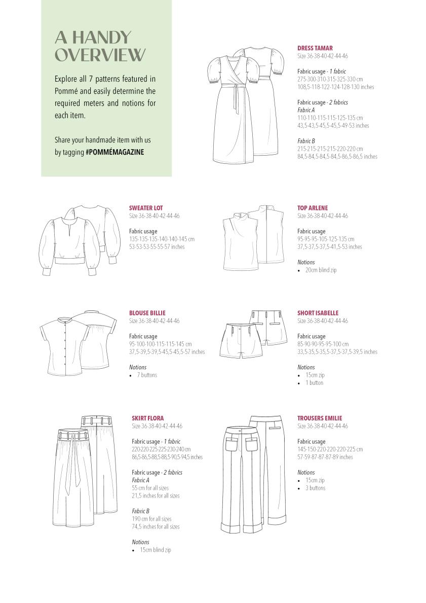 Magazin Pommé Schnittmuster by Verhees