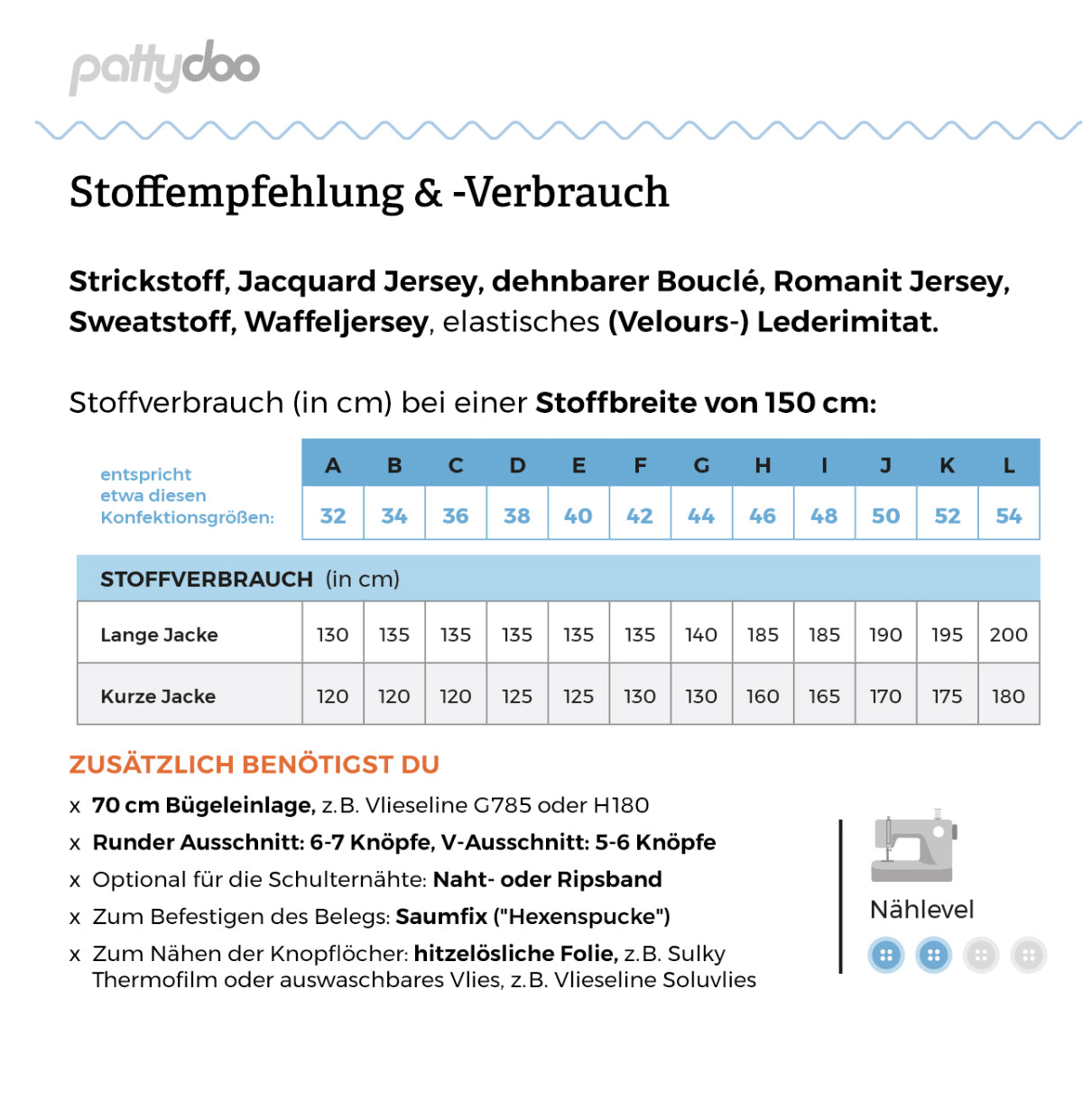 Pattydoo Damen Strickjacke Emma