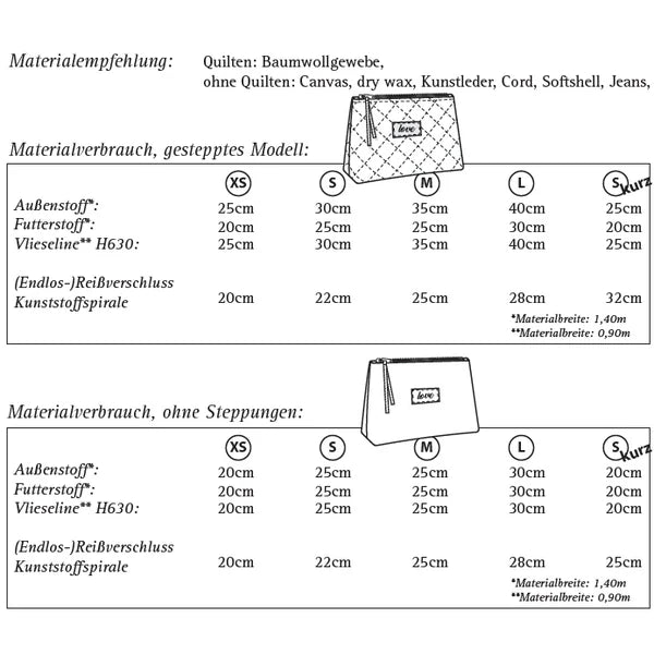 Schnittbox Luxe Kosmetiktasche