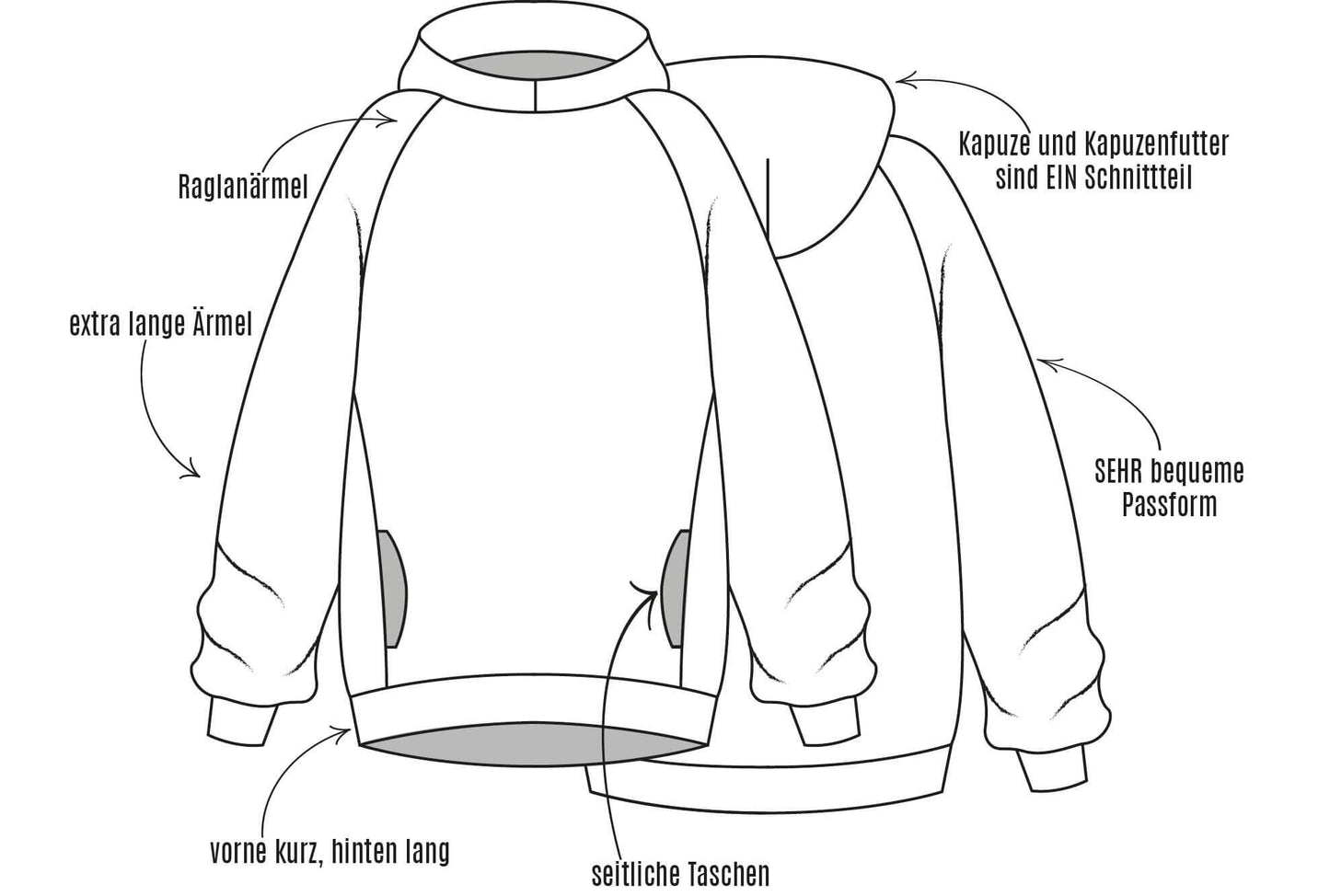 Echt Knorke - Firle Franz – Vokuhila-Kuschel-Oversize-Hoodie