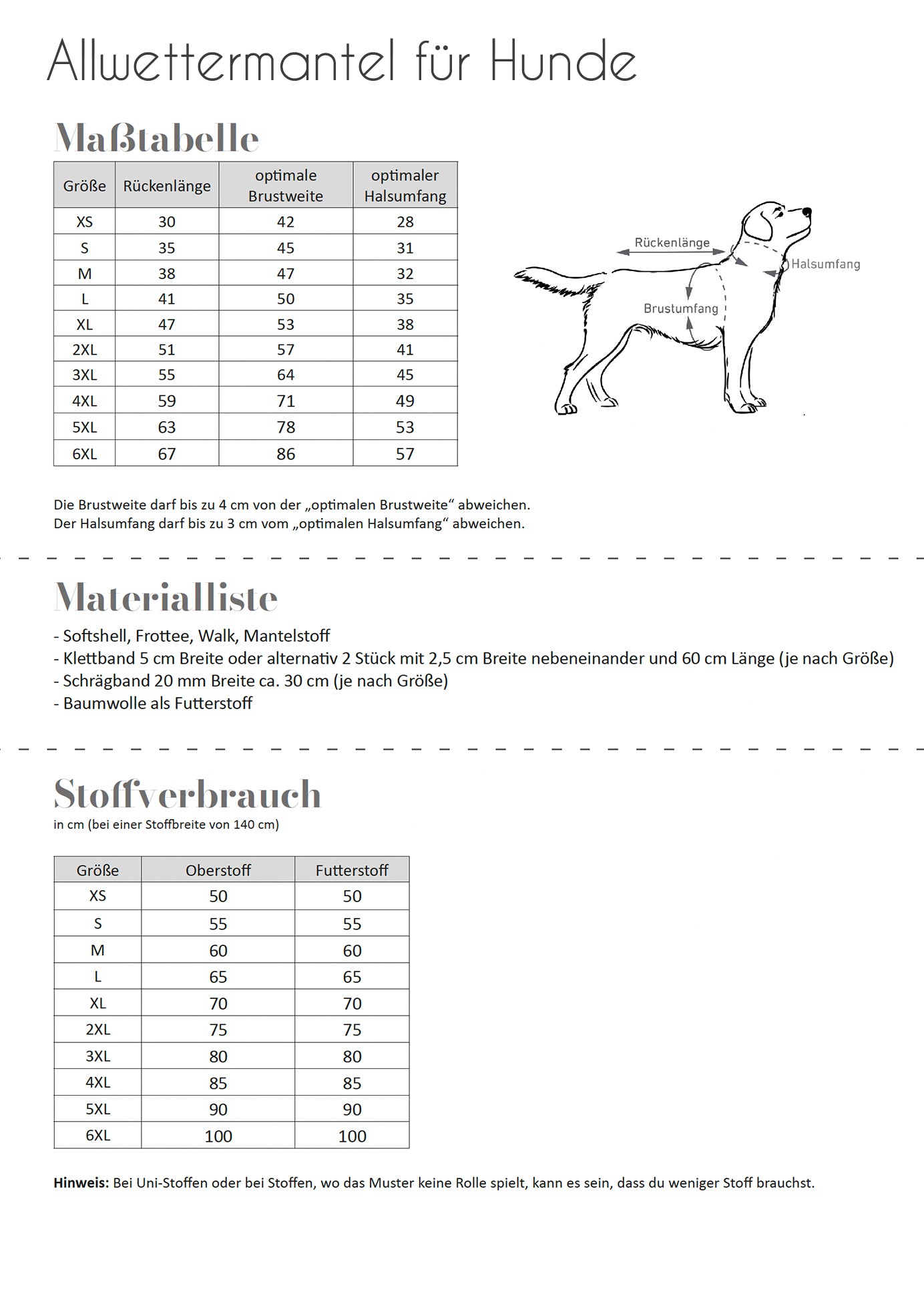 Fadenkäfer Hunde Allwettermantel