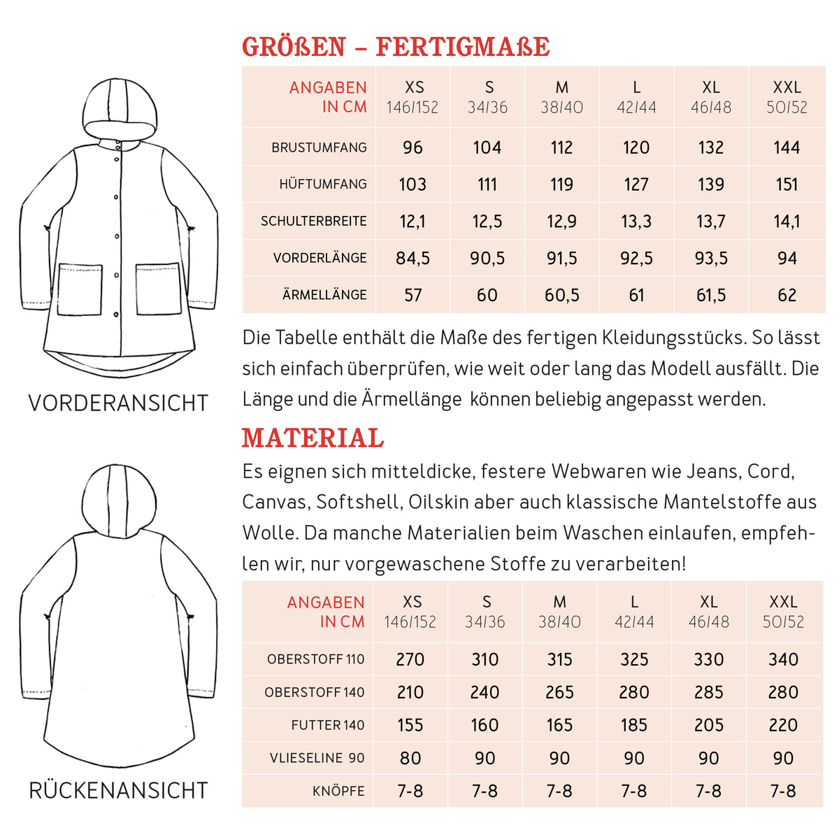 STUDIO SCHNITTREIF FRAU Karo Parka