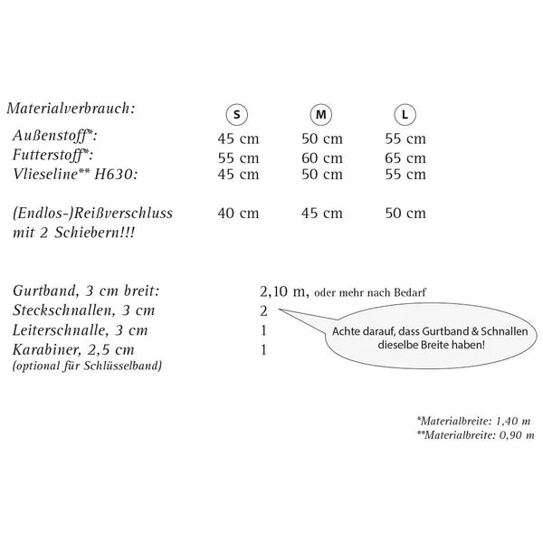 Schnittbox Miloq Gürteltasche Tasche