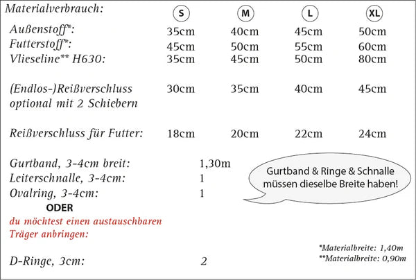 Schnittbox Meluna Moonbag Tasche